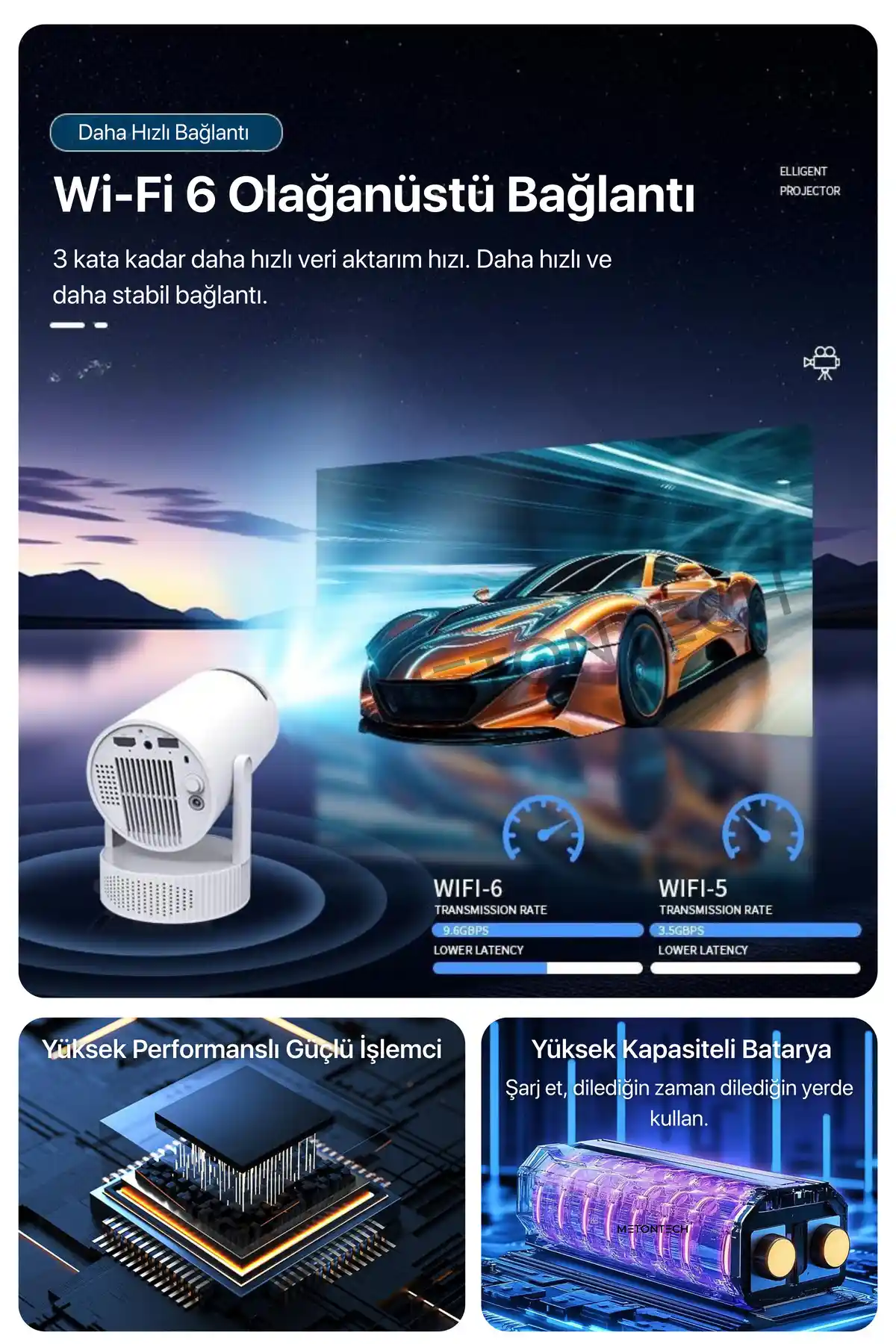 Android 4K Projeksiyon Cihazı - Görsel 2