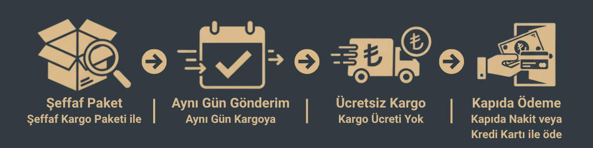 Ücretsiz kargo (1200 x 300 piksel) Ücretsiz kargo (1200 x 300 piksel)